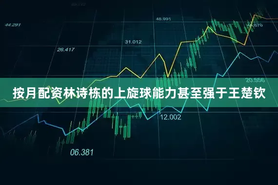 按月配资林诗栋的上旋球能力甚至强于王楚钦
